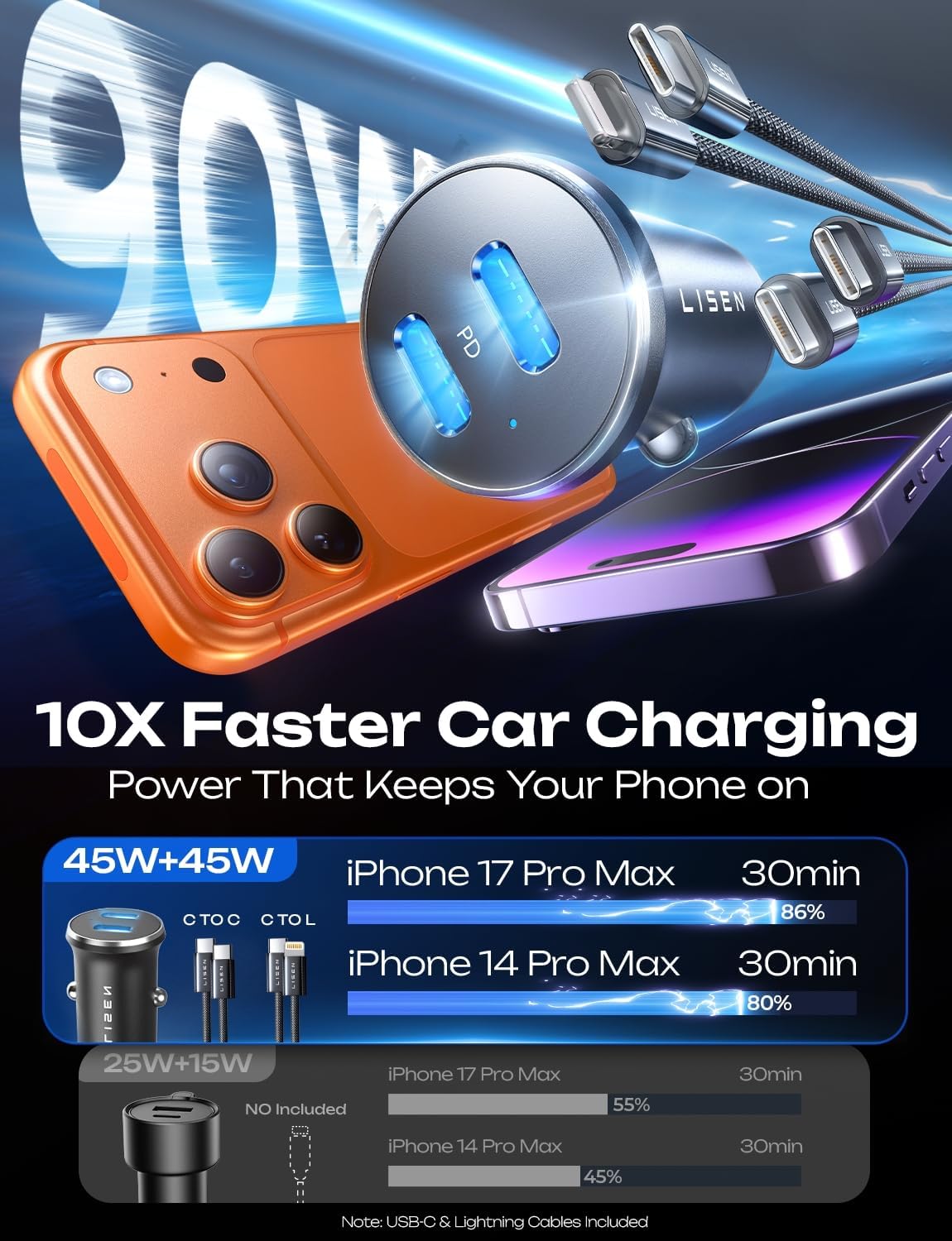 LISEN 90W Car Charger USB C Fast Charge, USB C Car Charger Fast Charge, Type C Car Charger for iPhone 17 Pro Max 16 15 14 13 12 11, for Samsung S26 S25 S24 [with Lighning & USB-C Cable]