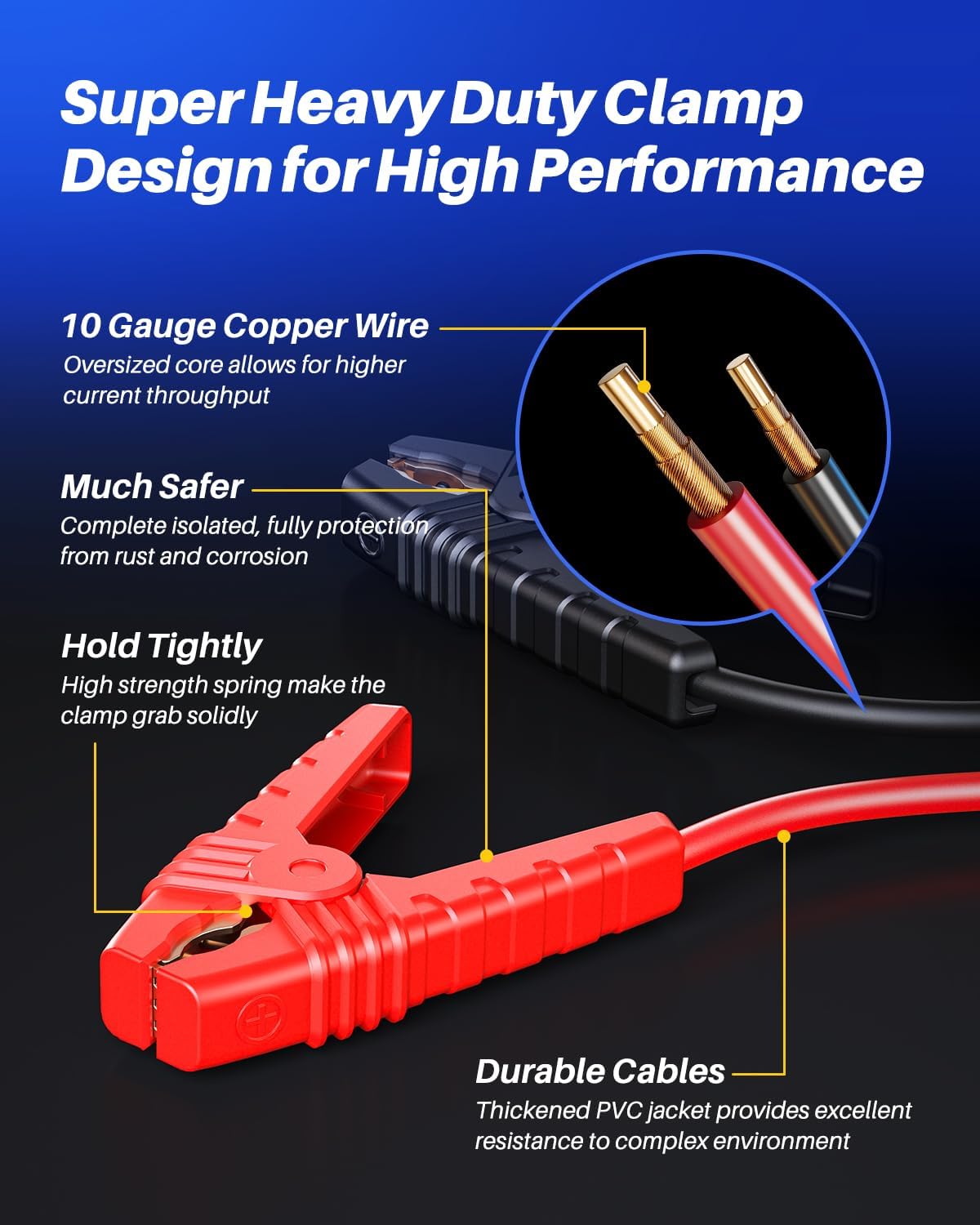 AUTOONE 6000A Car Battery Jump Starter Up to All Gas & 12L Diesel Engine, Car Battery Jumper Starter Portable 12V Jump Box with USB Output, Storage Case, LED Flashlight