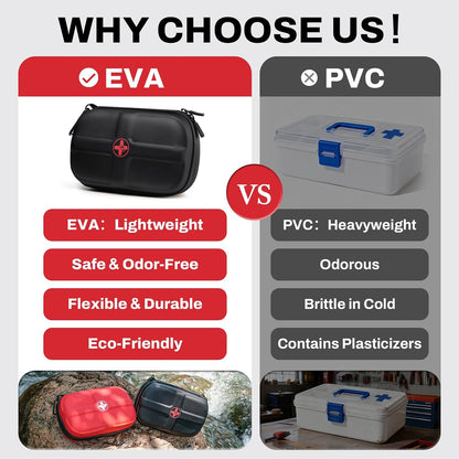 RHINO RESCUE EVA First Aid Kit, Small Waterproof Emergency Hiking First Aid Kit for Backpacking, Medical Kit for Travel, Home, Car, College Dorm Room, Camping, Boat, Back to School (Red)