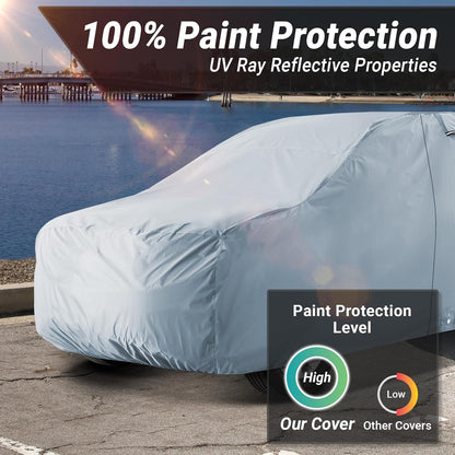 iCarCover 15-Layer Car Cover Waterproof All Weather | Premium Quality Car Covers for Automobiles, UV Protection, El Camino, Impala, Bel Air, Monte Carlo, Galaxie, Charger, Size C21 (See Size Chart) - Colors C