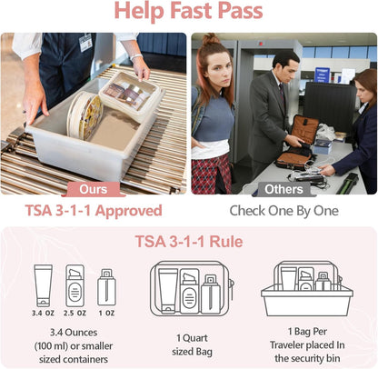 PACKISM Clear Makeup Bag - TSA Approved Toiletry Bag for Carry-on & Checked Luggage, Water Resistant Car Storage Organizer with Reinforced Seams