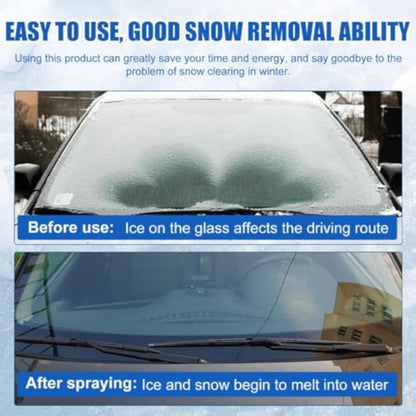Car Windshield Snow Melting Coating Spray, Snow Repellent Spray De-Icer for Cars - Fast Ice & Snows Remover, Winter Windshield & Glass Coating Protection, Snow Meltings Agent for Car Ice Melting (2)