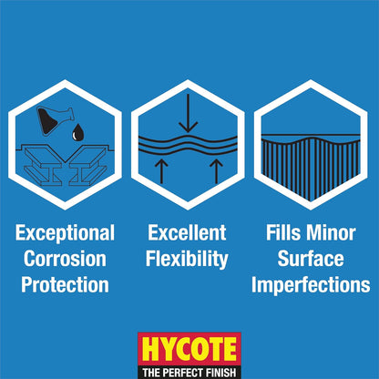 Hycote Black Spray Paint, Gloss Black, 13.5 Oz - Fast Drying, UV & Weather Resistant, Acrylic Formula for Superior Protection – For Automotive & DIY Use, 400ml