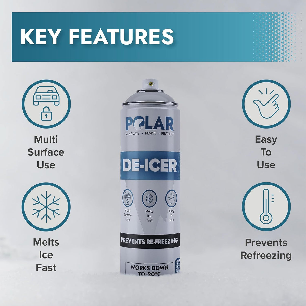Polar De-Icer Spray for Car Windshield - 2 x 17 Fl Oz | Fast-Acting & Stops Re-Freezing | Instantly Melts Ice and Frost at −4°F | Spray Deicer for Car Windscreens, Mirrors, Headlights, Locks & Gates