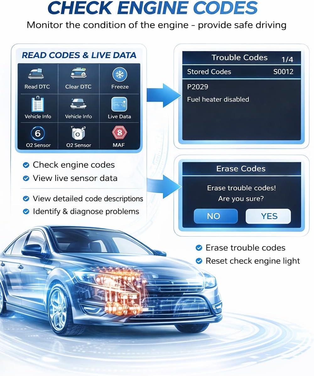 V519 OBD2 Scanner Diagnostic Tool, Car Code Reader with 35,901 Built-in DTC Lookup, Check Engine Light Reader, Live Data, I/M Readiness, Battery Voltage Test, for 1996+ Vehicles