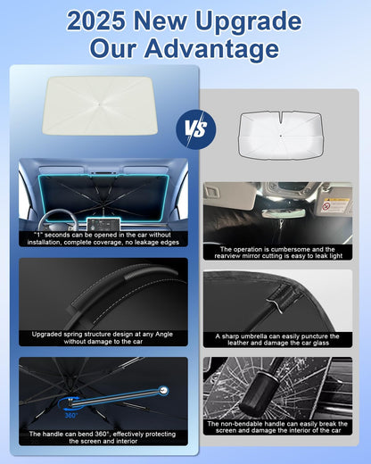 helloleiboo Car Windshield Sun Shade Umbrella 57" x 32", Windshield Sun Shade Foldable with 5-Layer Thickened Vinyl Coating Reflective Heat & UV Protection Fits Most Sedans & Compact SUVs