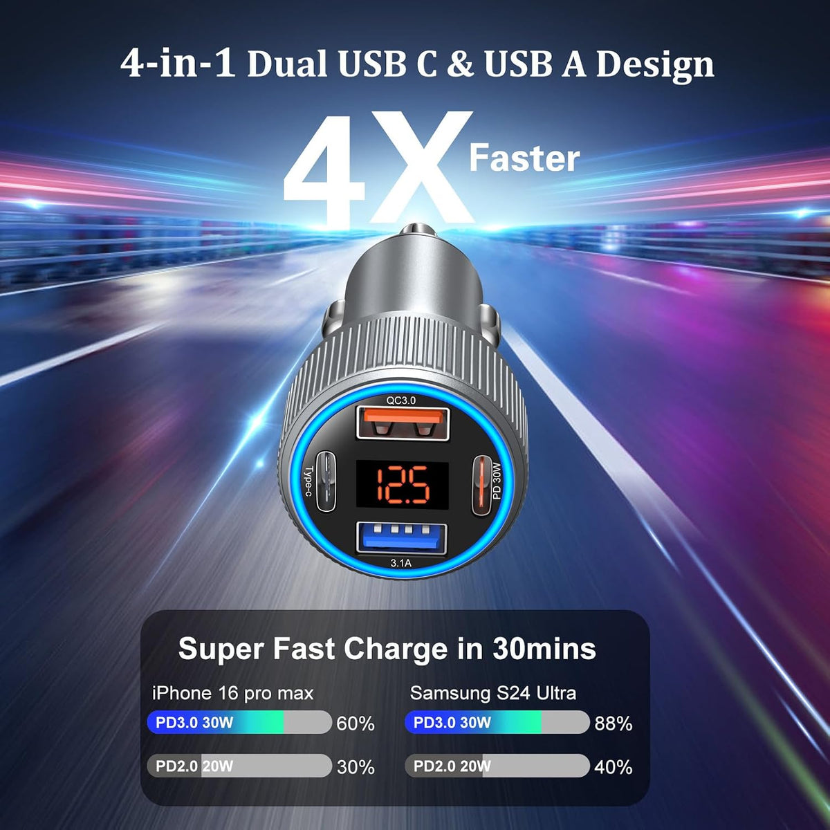 USB C Car Charger 3 Pack, Costyle 65W 4 Port Car Power Adapter with Voltmeter PD 30W/QC 3.0 Fast Charging Cigarette Lighter USB Charger Plug for iPhone 16/15/14/13/12/11 Pro Max/Pad,Android(Black)