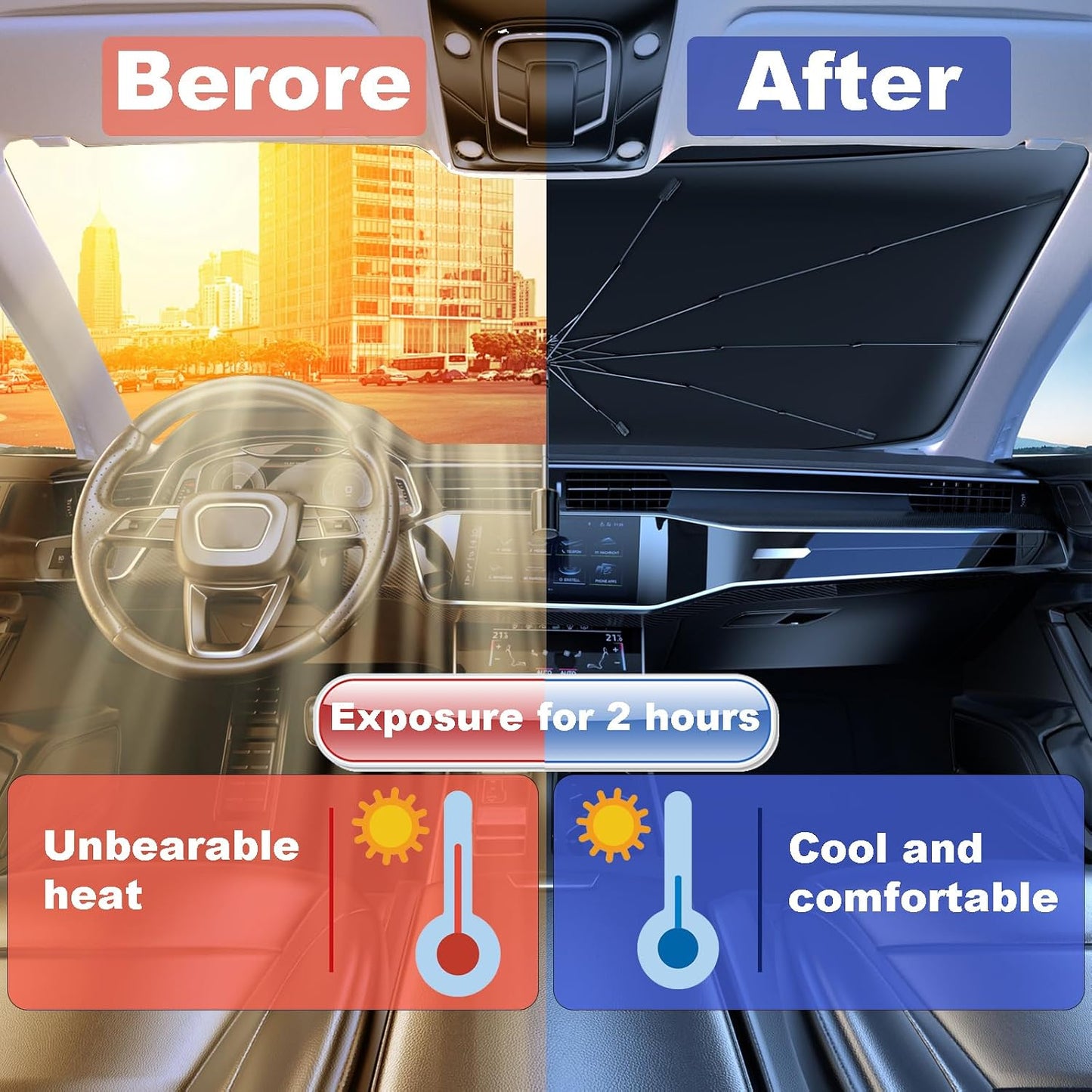 Windshield Sun Shade 2025 Car Accessories 100% Blackout Car Front Windsow Shades Umbrella Automotive Sun Visor Block Heat Insulation Protection (Black Eyes)