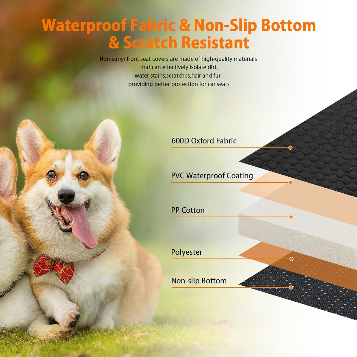 1 Pack Front Seat Car Cover, Waterproof Dog Car Seat Cover, Non-Slip & Scratch-Proof, Pet Car Seat Protector with Side Flaps and Storage Pocket, Car Seat Cover for Most Cars, Trucks and SUVs