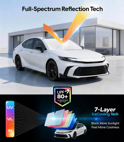 Wigoo Windshield Sun Shade Umbrella for Tesla Model Y [100% Sun Blockage, Ice Cooling Fabric] Foldable Heat Insulation Front Window Sunshade Umbrella for Tesla Model Y 2020–2026 (Juniper)