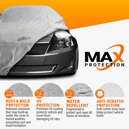 Armor All Heavy Duty Premium All-Weather SUV Car Cover by Season Guard; Max Protection from Sun Rain Wind & Snow for SUV or CUV up to 205" in Length; Indoor & Outdoor Covers; Grey