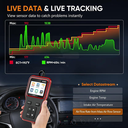 OBD2 Scanner with Battery Tester - Vehicle Code Reader for Check Engine Light, Plug and Play, Car Scanner Diagnostic Tool for All OBDII Vehicles After 1996