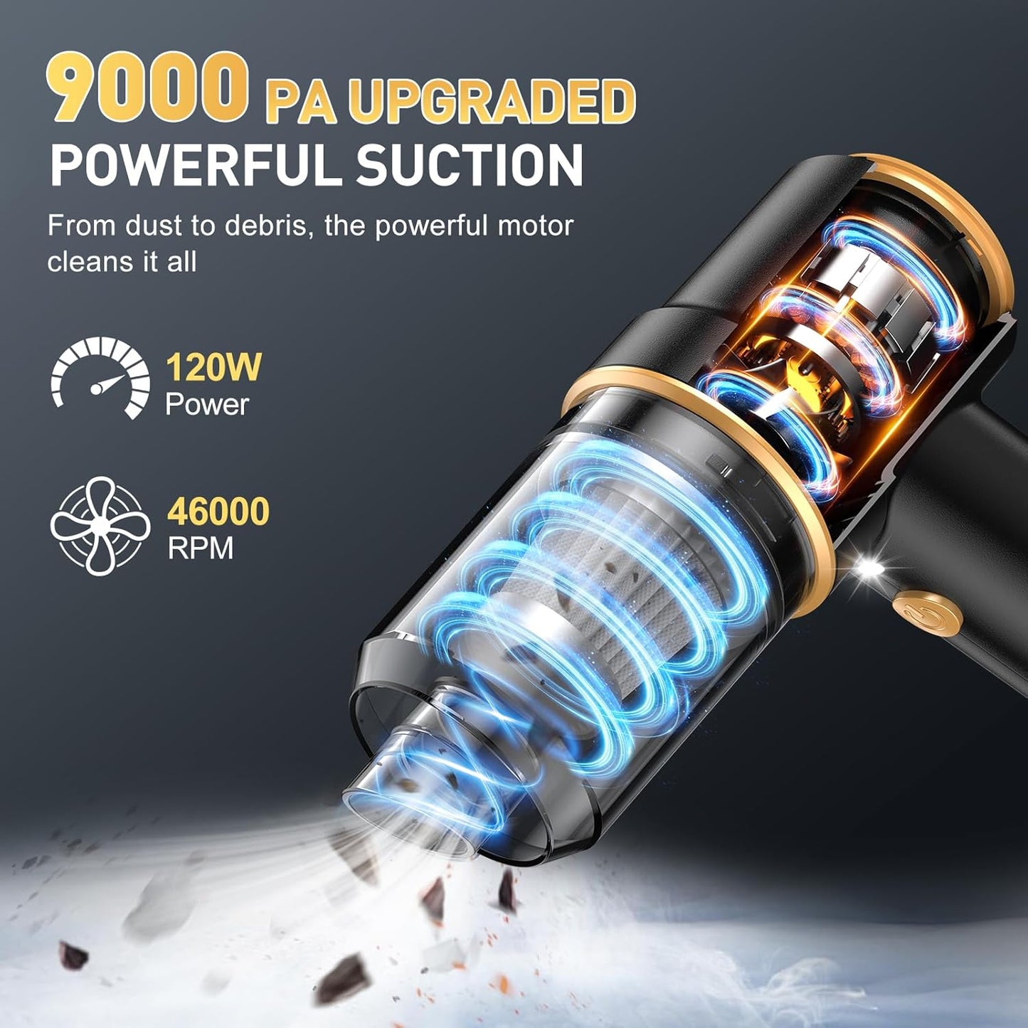 KMM Handheld Car Vacuum Cleaner, 9000Pa Vacuum Cleaner and Air Duster, 120W High Power Hand Held Vacuum with LED Light and Multi-Nozzles for Car, Home, Office, Pet