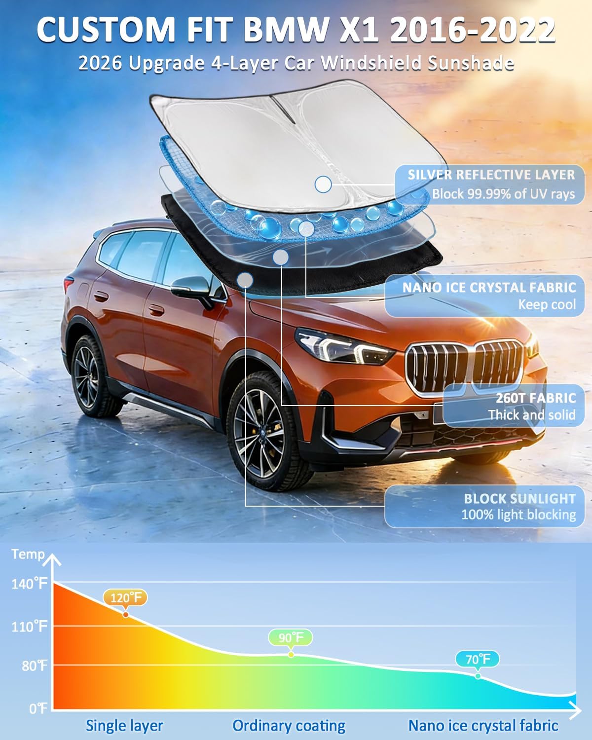 for Toyota Tacoma 2016-2023 2024 2025 2026 Sun Shade Sunshade Windshield Cover - 4 Layers Front Window Shade Custom Fit Tacoma 2Dr 4Dr Pickup Sun Visor 240T Shade Blocks UV Rays Car Accessories - Colors D