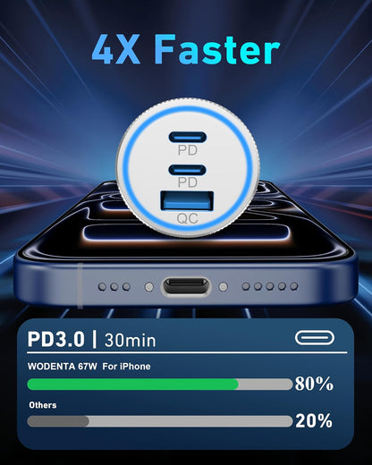 WODENTA for iPhone 17/16/15 Pro Max Car Charger, 67W 3-Port Fast USB C Car Charger Power Cigarette Lighter Adapter with 3FT USB C to C Cable for iPhone 17/17 Pro/Air/17e/16/15 Pro Max/Plus/16e, iPad