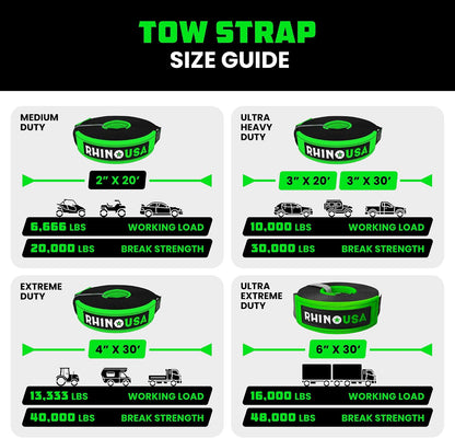 Rhino USA Recovery Tow Strap (3" x 20') - 31,518lb Break Strength - Emergency Recovery Strap Tow Rope for Truck, UTV, ATV & More - Heavy Duty Towing Strap for Offroad 4x4 Use - Compatible with Jeep