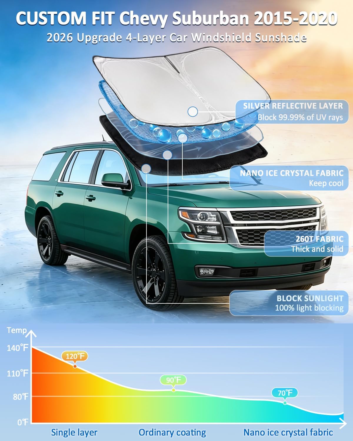 for Toyota Tacoma 2016-2023 2024 2025 2026 Sun Shade Sunshade Windshield Cover - 4 Layers Front Window Shade Custom Fit Tacoma 2Dr 4Dr Pickup Sun Visor 240T Shade Blocks UV Rays Car Accessories - Colors G