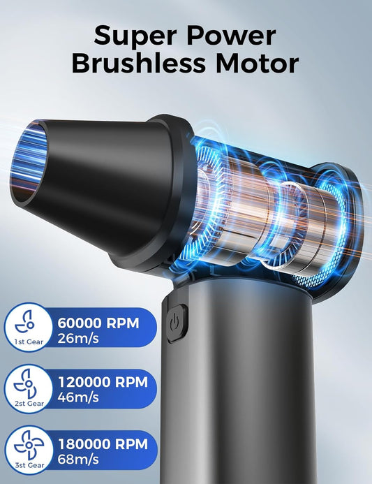 Compressed Air Duster - 180000RPM Super Power Electric Air Duster, 3-Speed Adjustable Rechargeable Cordless Air Blower with LED Light, Dust Blower for Computer, Keyboard, Outdoor, Car and House