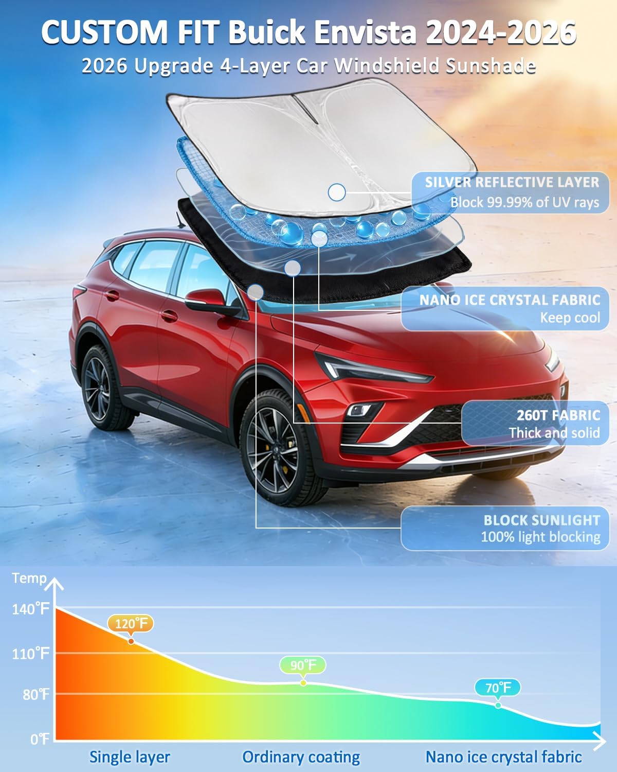 for Toyota Tacoma 2016-2023 2024 2025 2026 Sun Shade Sunshade Windshield Cover - 4 Layers Front Window Shade Custom Fit Tacoma 2Dr 4Dr Pickup Sun Visor 240T Shade Blocks UV Rays Car Accessories - Colors A