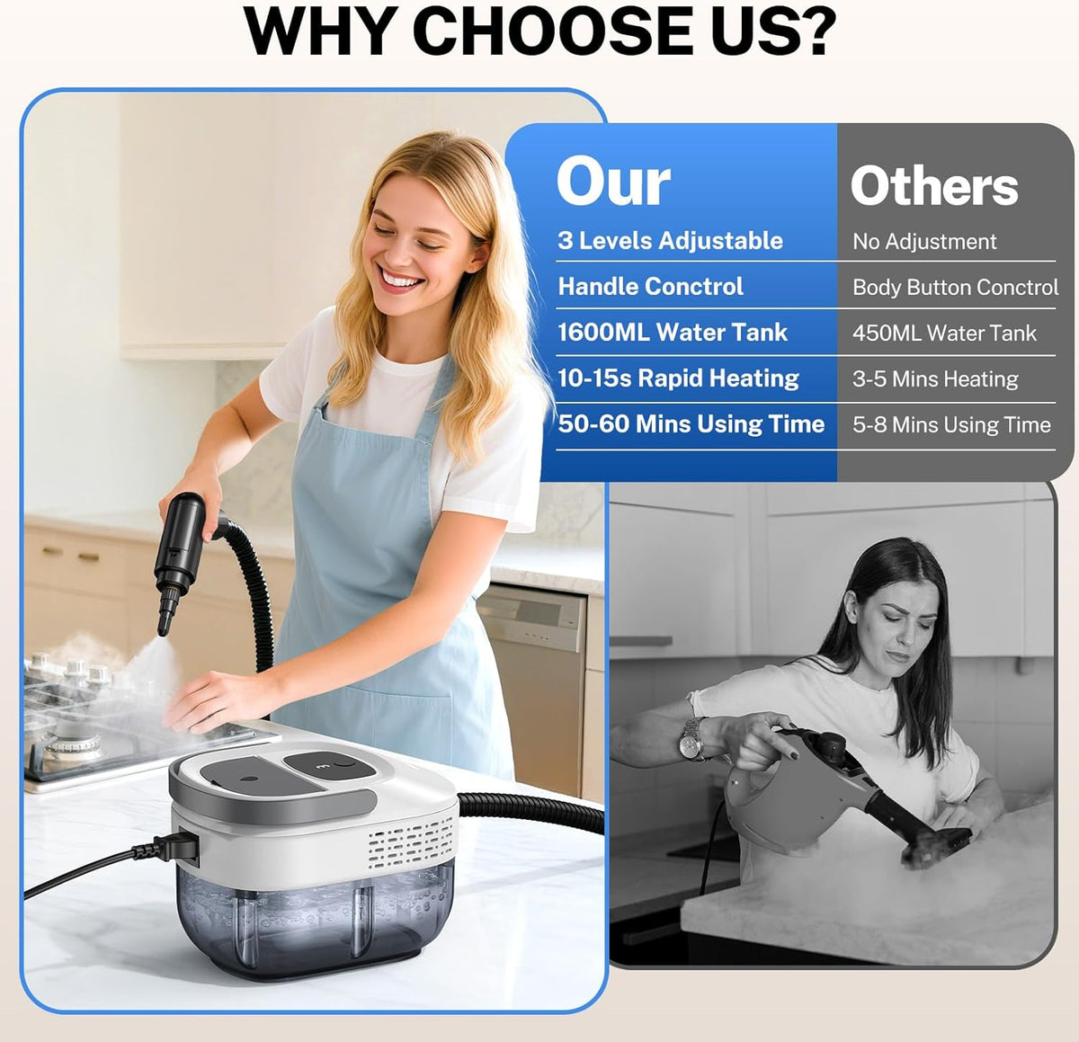 ODSD Steam Cleaner for Home & Car, 3-Level Adjustable Steamer for Cleaning, 15s Heat-Up & 1.6L Large Tank, Handheld Steam Cleaner for Car Detailing, Home, Tile, Grout,Furniture with 15pcs Accessories