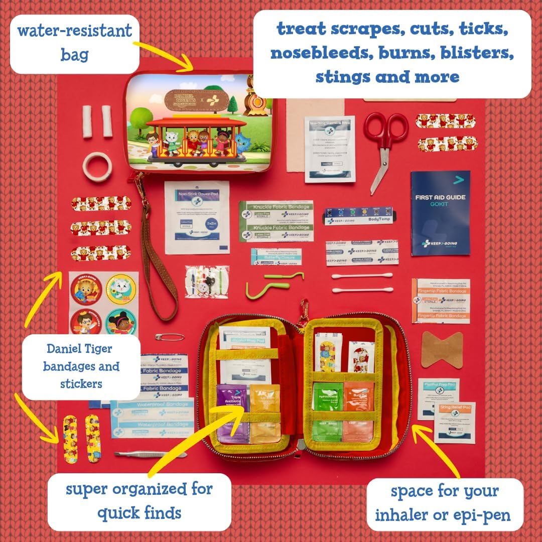 KeepGoing Travel First Aid Kit for Kids – 130 Pc. for Car, Home, Purse, Diaper Bag & Backpack with Latex-Free Bandages - Mini First Aid Kit Travel Size TSA-Approved