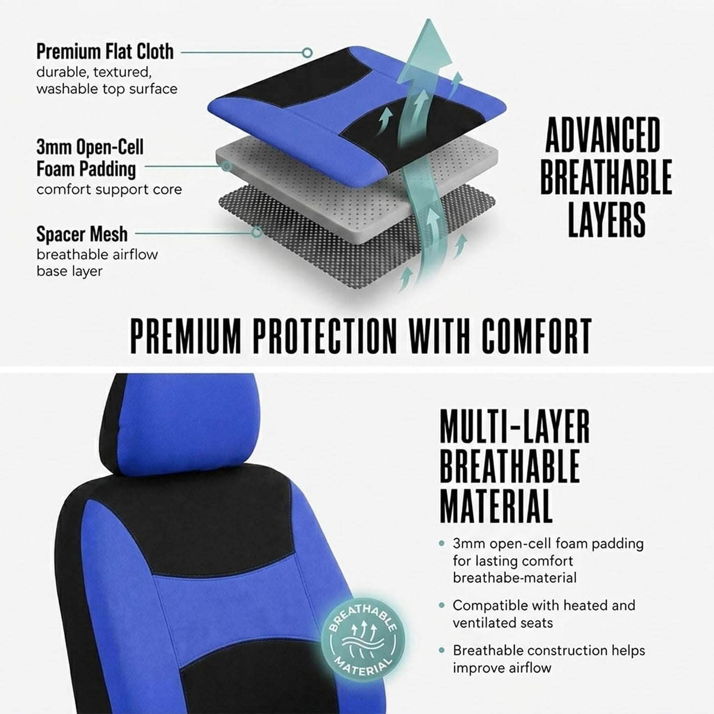 FH Group Full Set Cloth Car Seat Covers, Universal Fit Front and Split Bench Rear, Airbag Compatible, Washable for SUV, Sedan, Van - Black