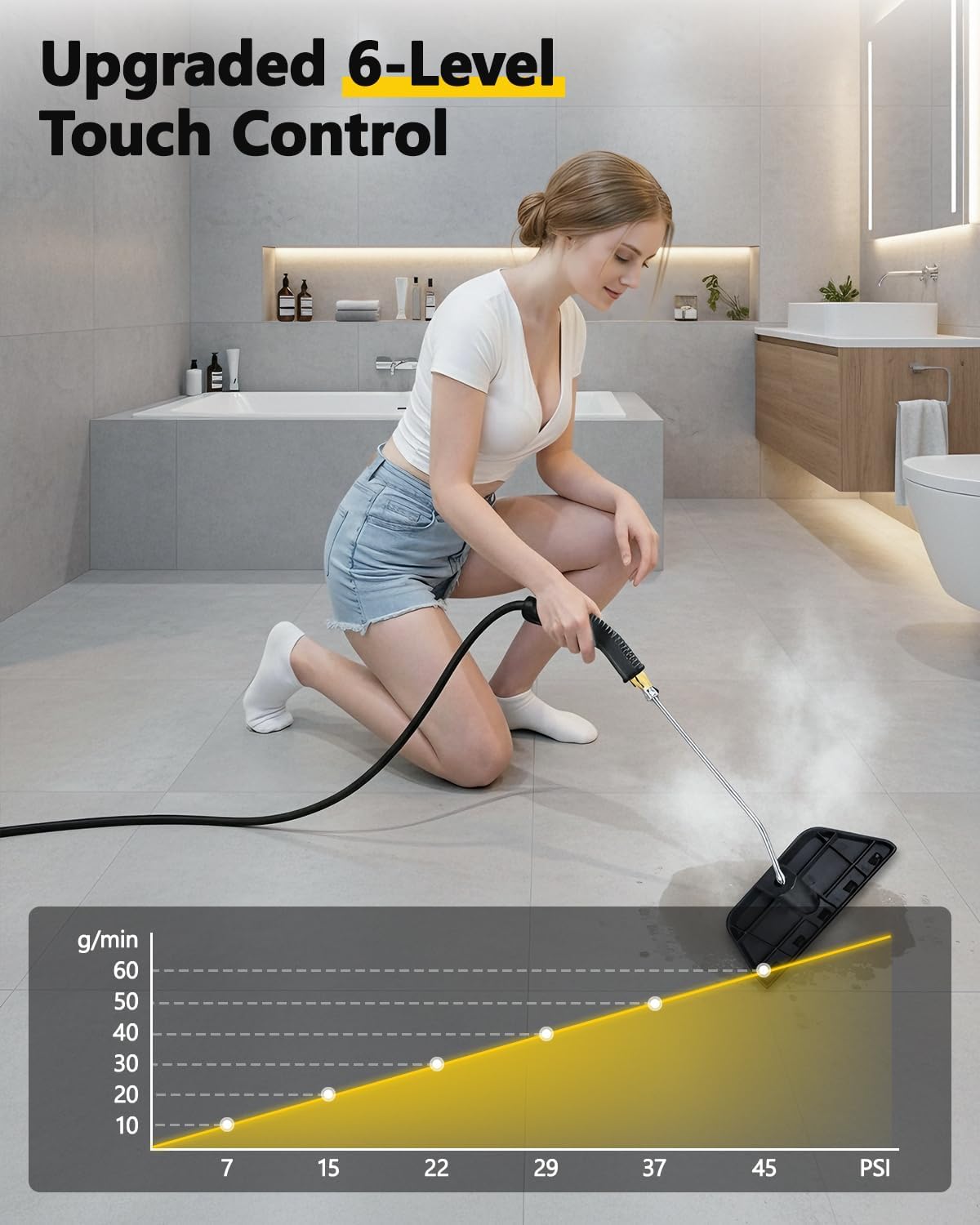 Steam Cleaner,15s Heat-Up,1.2L Tank,6-Level Adjustable Handle,1500W Steamer for Cleaning,Portable Steamer for Cleaning with 16PCS Accessories,Steam Cleaner for Home,Car,Dirt,Grease,Grout,Tile,Couch
