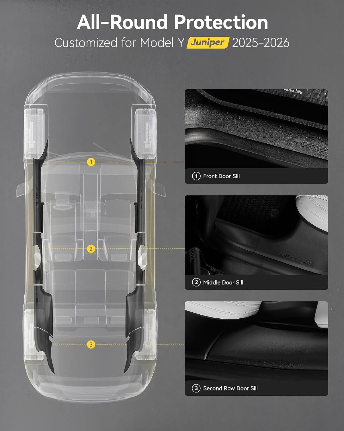 3W Tesla Model Y Juniper 9PCS Door Sill Protector 2025 2026 5 Seat (Not Standard/Original Tailgate Sill) Front,Rear, Rear Bumper,Trunk,Door Entry Guard, Anti-dust Cover,Edge Guards,Model Y Accessories
