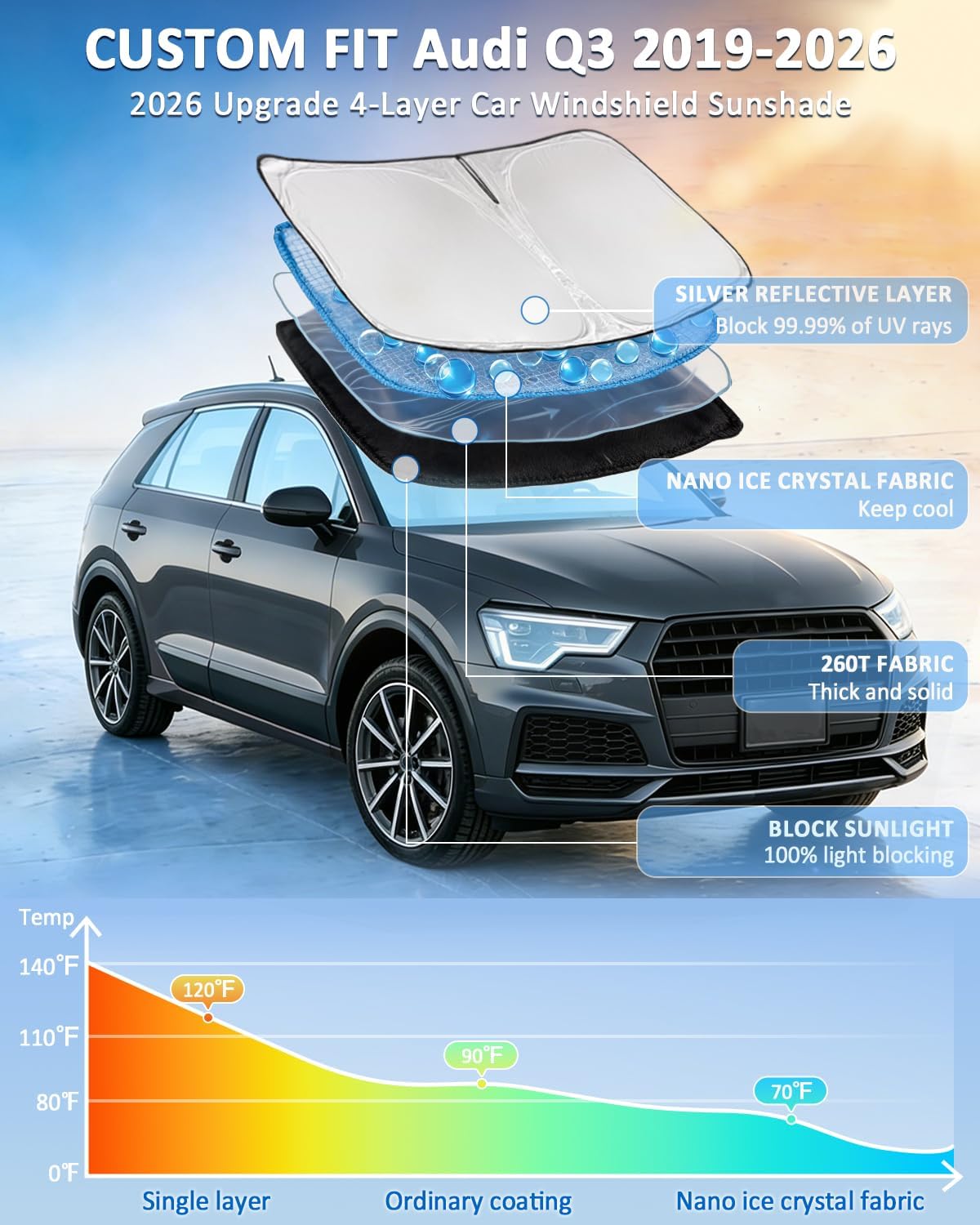 for Toyota Tacoma 2016-2023 2024 2025 2026 Sun Shade Sunshade Windshield Cover - 4 Layers Front Window Shade Custom Fit Tacoma 2Dr 4Dr Pickup Sun Visor 240T Shade Blocks UV Rays Car Accessories - Colors A