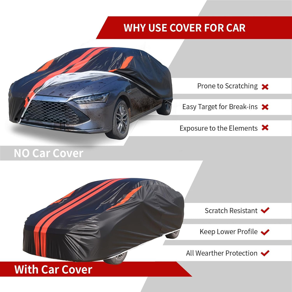 Car Cover Waterproof All Weather,6 Layers Car Covers for Automobiles, Full Exterior Cover with Zipper, Outdoor Car Cover Sun UV Rain Snow Wind Protection, Fit for 185"(185*70*59 inch)Sedan