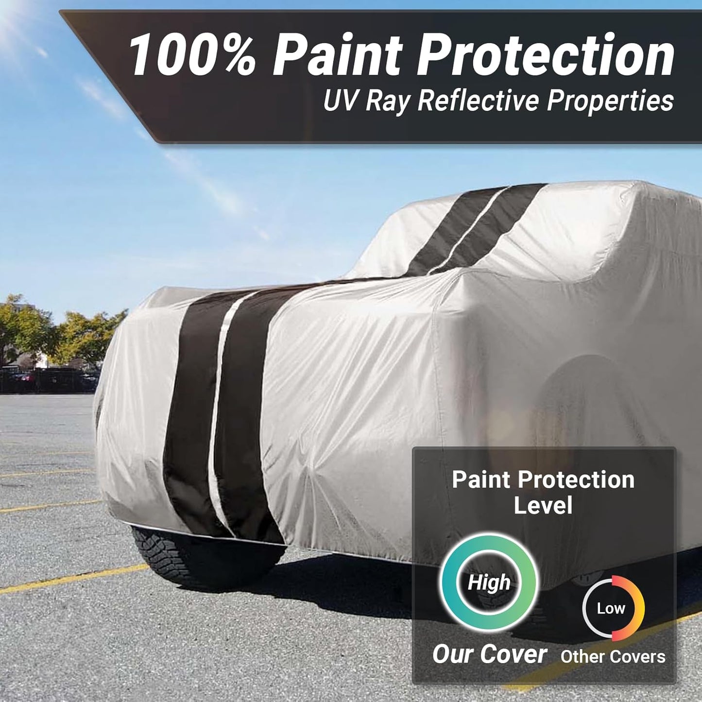 iCarCover 15-Layer Car Cover Waterproof All Weather | Premium Quality Car Covers for Automobiles, UV Protection, El Camino, Impala, Bel Air, Monte Carlo, Galaxie, Charger, Size C21 (See Size Chart) - Colors C
