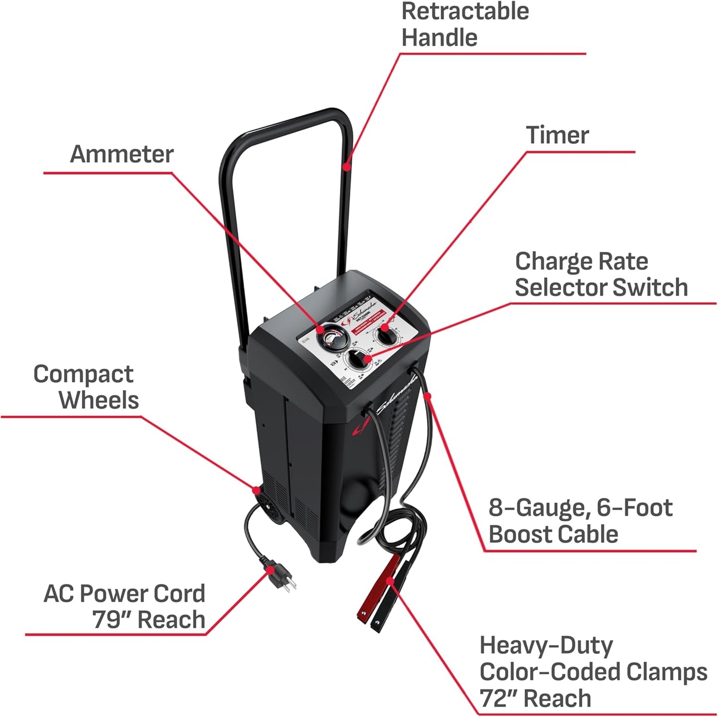 Schumacher Electric Wheeled Manual 10A Car Battery Charger and 250A Engine Starter, 2-in-1 Solution, 50A Boost, for 6V/12V Power Sport, Automotive, and Marine Batteries, SC1445