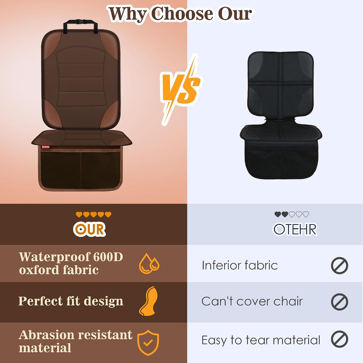 Sinvitron Car Seat Protector for Child Car Seat - Waterproof Non-Slip Leather Mat with 2 Mesh Pockets, Universal Seat Cover for Baby, Pets & Vehicles(2-Pack,Black)