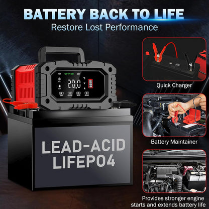 20-Amp Car Battery Charger, 12V/20A and 24V/10A LiFePO4,Lead-Acid(AGM/Gel/SLA) Automatic Smart Trickle Charger Maintainer,Desulfator, 300W Fast Charging for Automotive Truck Motorcycle Lawn Mower Boat