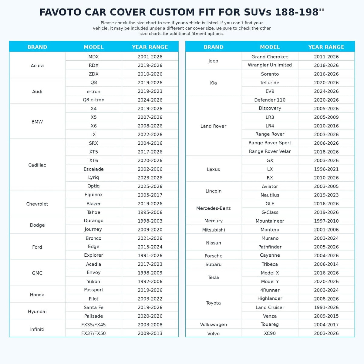 Favoto SUV Car Cover Waterproof All Weather 6 Layers Heavy Duty Car Cover for Automobiles Rain Sun Snow UV Protection with Inner Cotton Car Cover Outdoor Universal Fit for SUV (188-198 inch) Silver