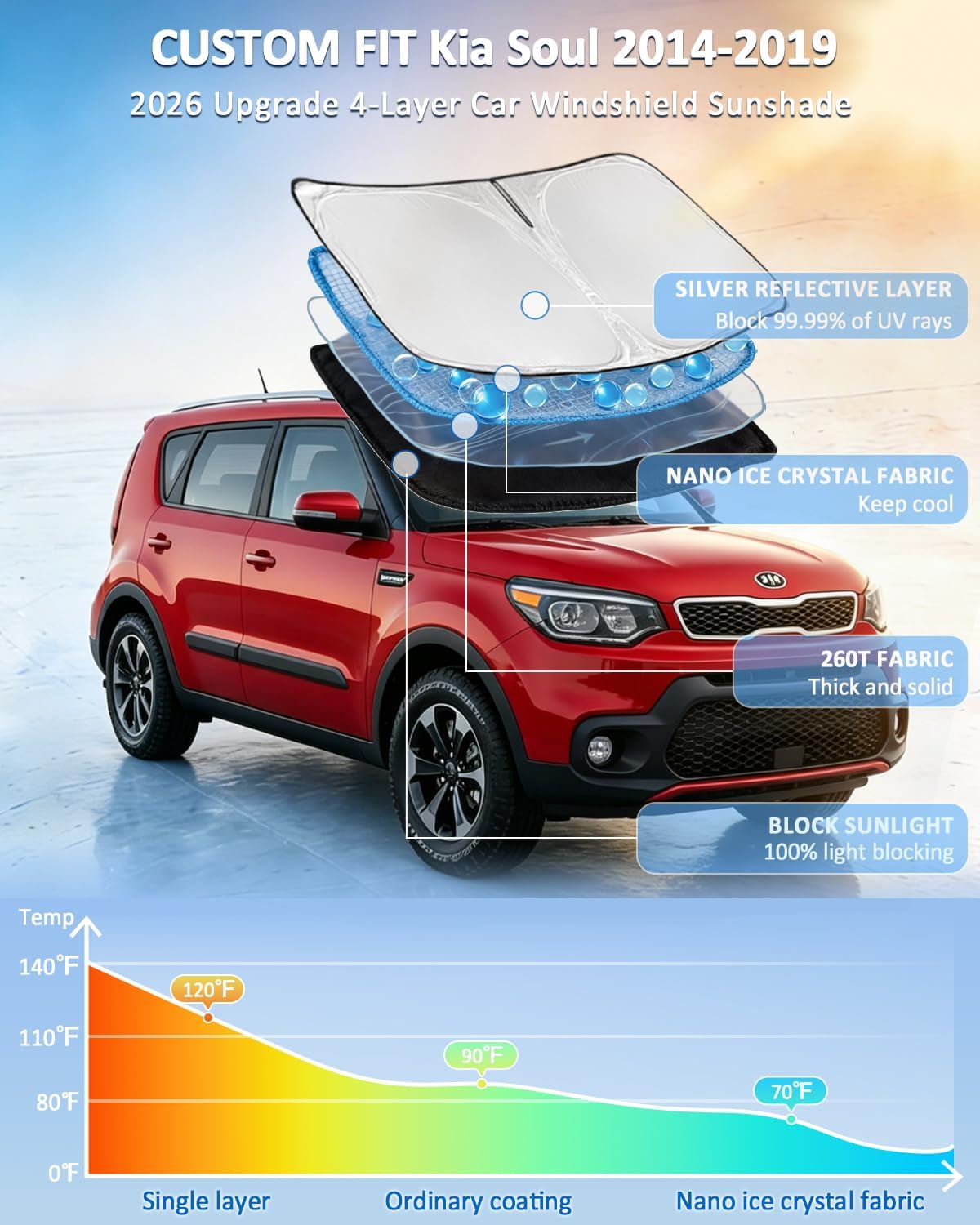 for Toyota Tacoma 2016-2023 2024 2025 2026 Sun Shade Sunshade Windshield Cover - 4 Layers Front Window Shade Custom Fit Tacoma 2Dr 4Dr Pickup Sun Visor 240T Shade Blocks UV Rays Car Accessories - Colors G