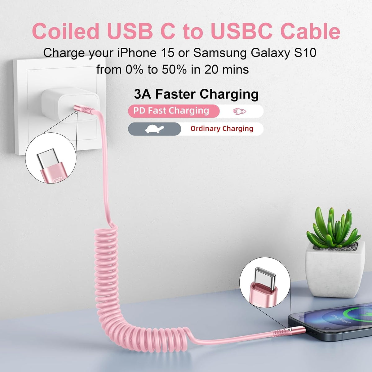 USB C to C Cable 3ft 2Pack Coiled USB C Charger Cable for Car Type C Fast Charging Cable for iPhone 17/16/15/Plus/Pro/Pro Max/Samsung Galaxy S23
