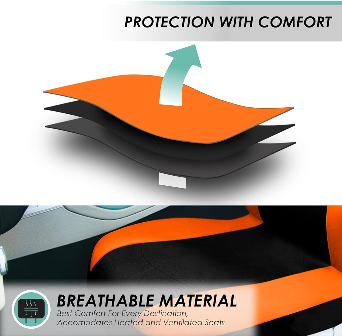 FH Group Full Set Cloth Car Seat Covers, Universal Fit Front and Split Bench Rear, Airbag Compatible, Washable for SUV, Sedan, Van - Black