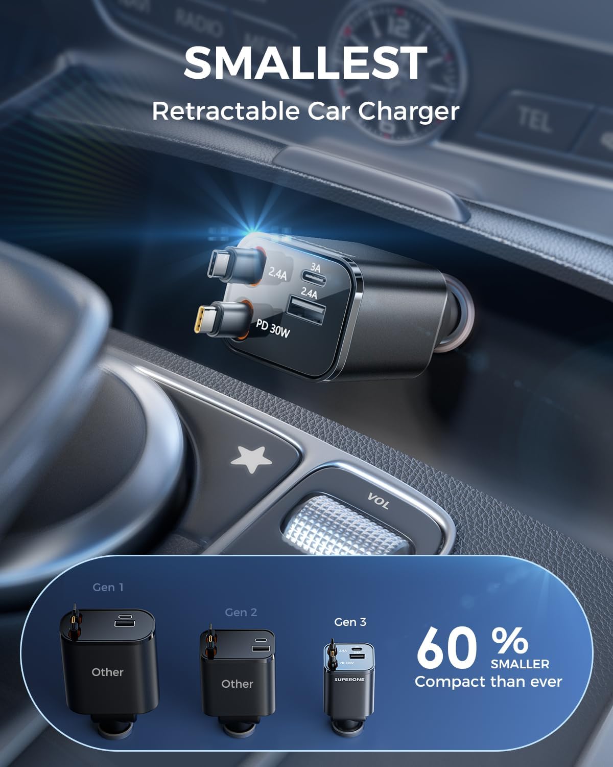 SUPERONE Retractable Car Charger for iPhone with Dual Type C Cables, 4 in 1 USB C Car Charger Adapter with 69W Fast Charging Compatible with iPhone 17 16 15 14 13 12 11 Pro/XS/XR/SE/iPad/Airpods