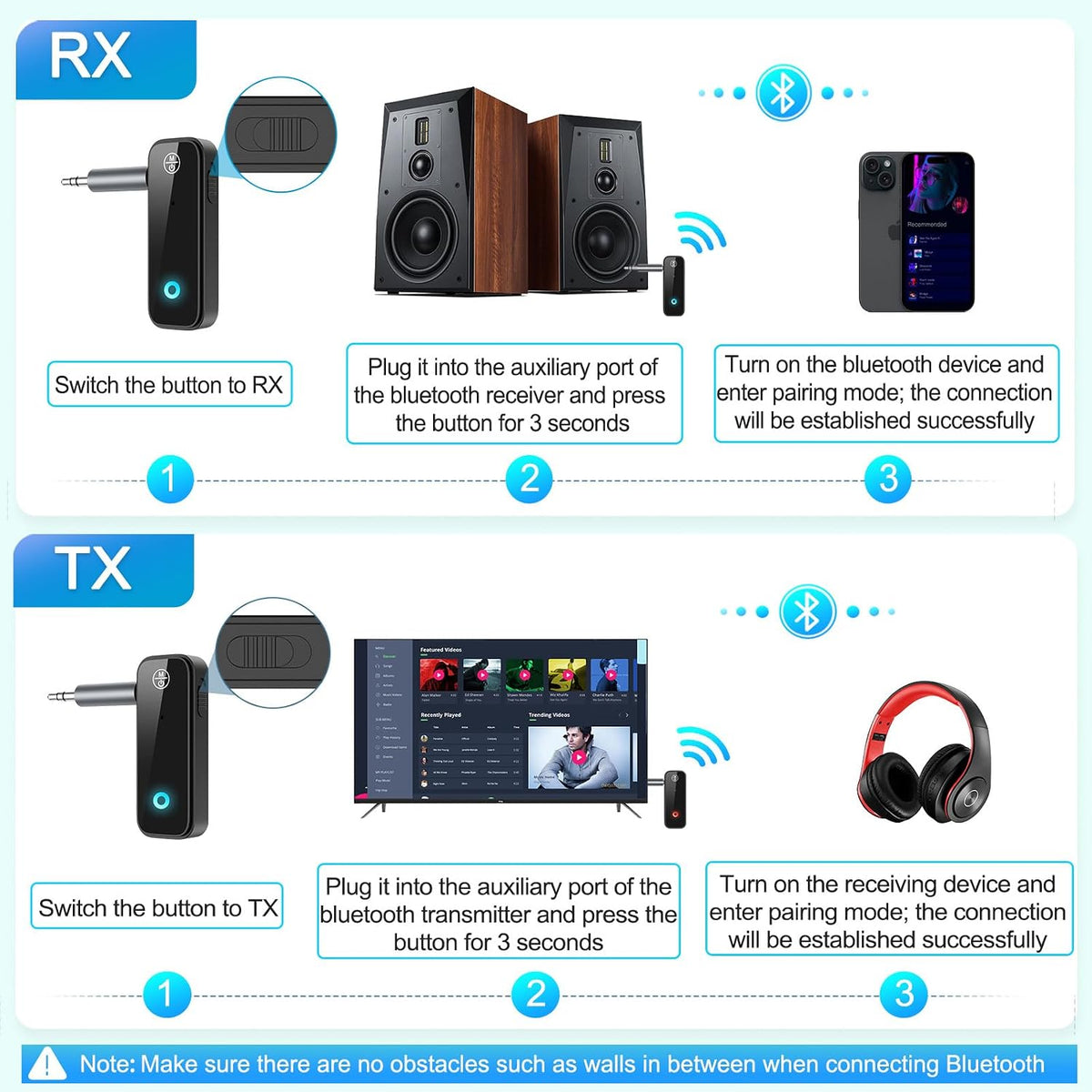 Bluetooth 5.4 AUX Adapter for Car, 2 in 1 Bluetooth Transmitter Receiver for TV Headphones Home Stereo Speaker, Hands-Free Calls, 3.5mm Wireless Audio Adapter