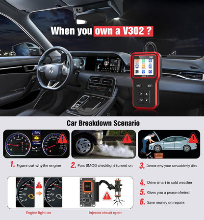 UMEIJA OBD2 Scanner with Upgrade Battery Tester - Diagnostic Tool for Cars That Check Engine Light & Emissions Readiness Read and Clears Vehicle Error Codes for All OBD II Protocol Vehicles Since 1996