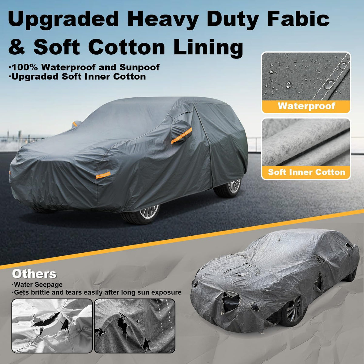 GUNHYI 16 Layers Car Cover Waterproof All Weather, Heavy Duty Outdoor Car Cover Universal Fit Sedan Toyota Camry, Tesla Model 3, Honda Accord, Nissan Altima, Kia K5/Stinger, Hyundai Sonata etc.
