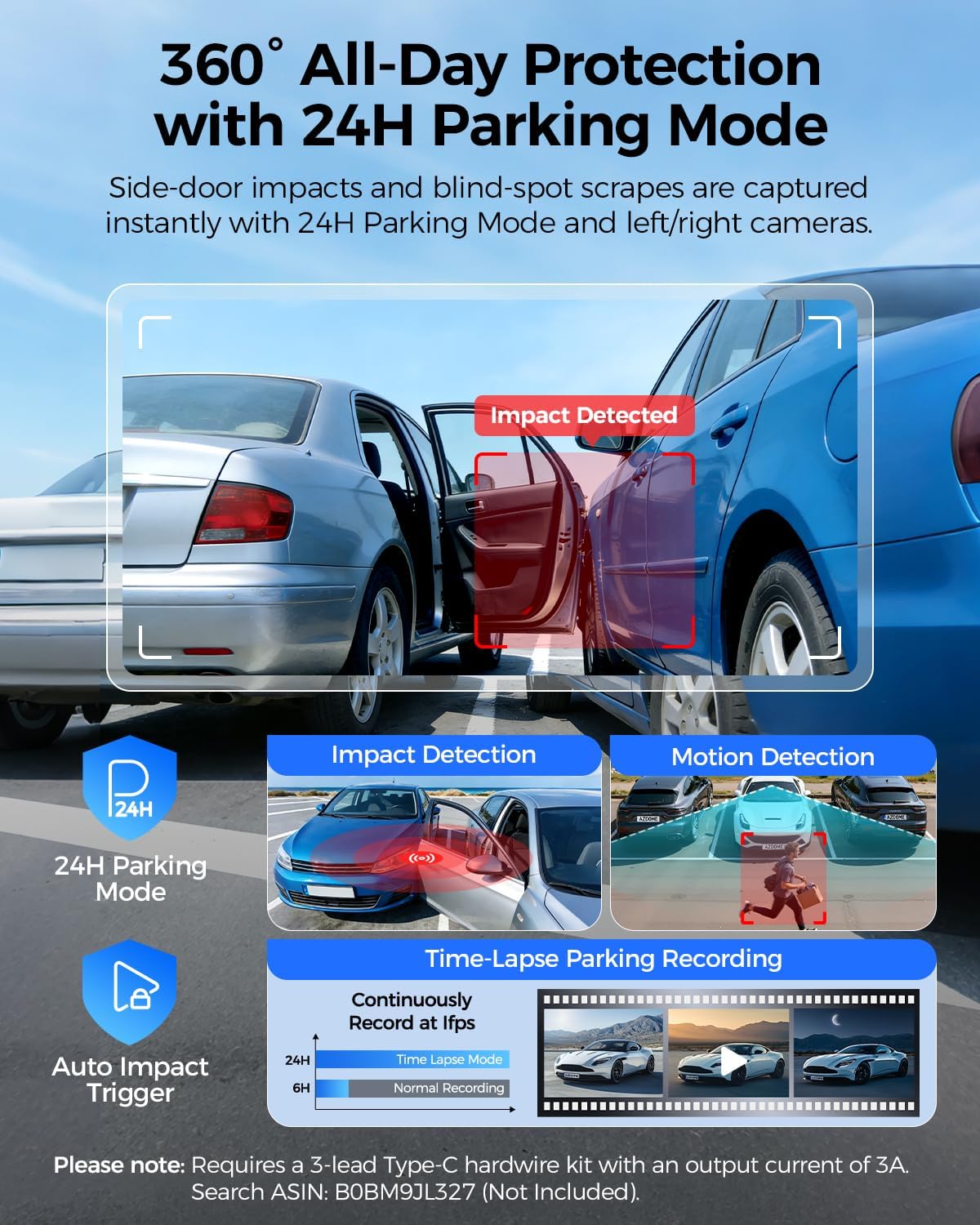 AZDOME 360° 4 Channel Dash Cam Front and Rear Inside, Built-in 128GB eMMC, 2K+1080P*3 Dashcam, Left Right, Voice Control, 5G WiFi Dash Camera for Cars with 4 Adjustable Lenses, IR Night Vision, M660