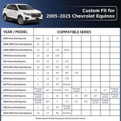 10 Layers Car Cover Custom Fit for Mercedes Benz C Class C250 C300 C43 C63 (1993-2026), Waterproof All Weather for Automobiles, Outdoor Full Cover Sun Dust Rain Protection with Cotton. Black - Colors B