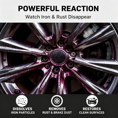 Iron Eraser Rust Remover Spray, Iron Eraser Iron and Rust Remover for Car Wheels and Paint, Fast Acting Rust and Brake Dust Remover, Professional Automotive Surface Cleaning (2PCS)