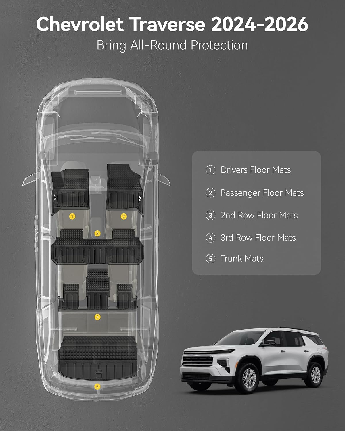 3W Floor Mats & Cargo Liner Fit for 2021 2022 2023 2024 2025 2026 Chevy Tahoe/GMC Yukon/Cadillac Escalade 7 Seat, TPE All Weather Custom Fit Car Accessories Heavy Duty Rubber Full Set Trunk Mats - Colors B
