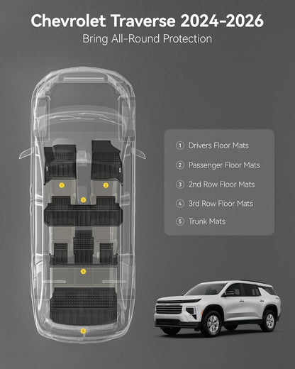 3W Floor Mats & Cargo Liner Fit for 2021 2022 2023 2024 2025 2026 Chevy Tahoe/GMC Yukon/Cadillac Escalade 7 Seat, TPE All Weather Custom Fit Car Accessories Heavy Duty Rubber Full Set Trunk Mats - Colors B