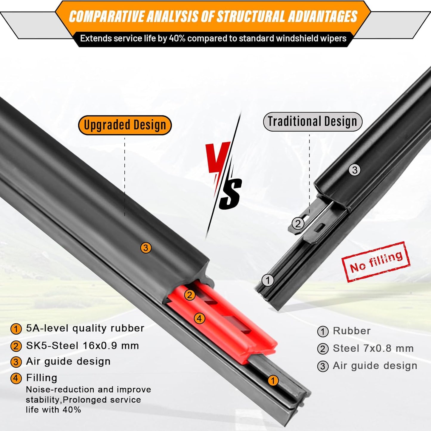 AUTOBOO 3-Pack Windshield Wiper Blades for Subaru Outback 2020-2025, Original Equipment Replacement 26"+18" Front and 16" Rear, All-Weather Performance, Easy One-Click Install