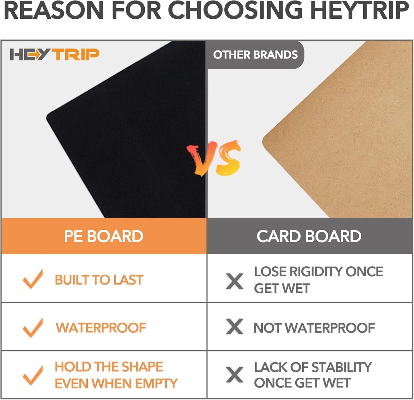 HEYTRIP Large Trunk Organizer With Built-in Leakproof Cooler Bag, 2 Tie-Down Straps, 4 Removable Dividers, Foldable Cover, Built with 2mm PE Board