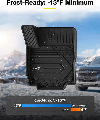 3W Floor Mats & Cargo Liner Fit for 2021 2022 2023 2024 2025 2026 Chevy Tahoe/GMC Yukon/Cadillac Escalade 7 Seat, TPE All Weather Custom Fit Car Accessories Heavy Duty Rubber Full Set Trunk Mats - Colors A